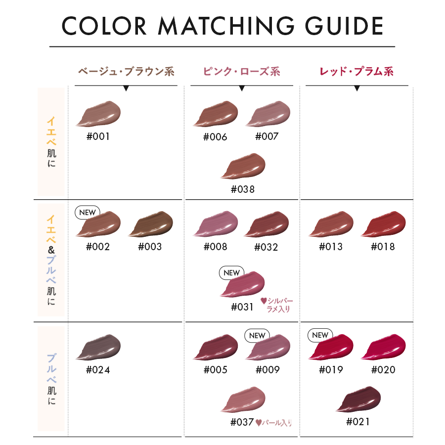 レブロン カラーステイ サテン インク｜レブロン - Revlon
