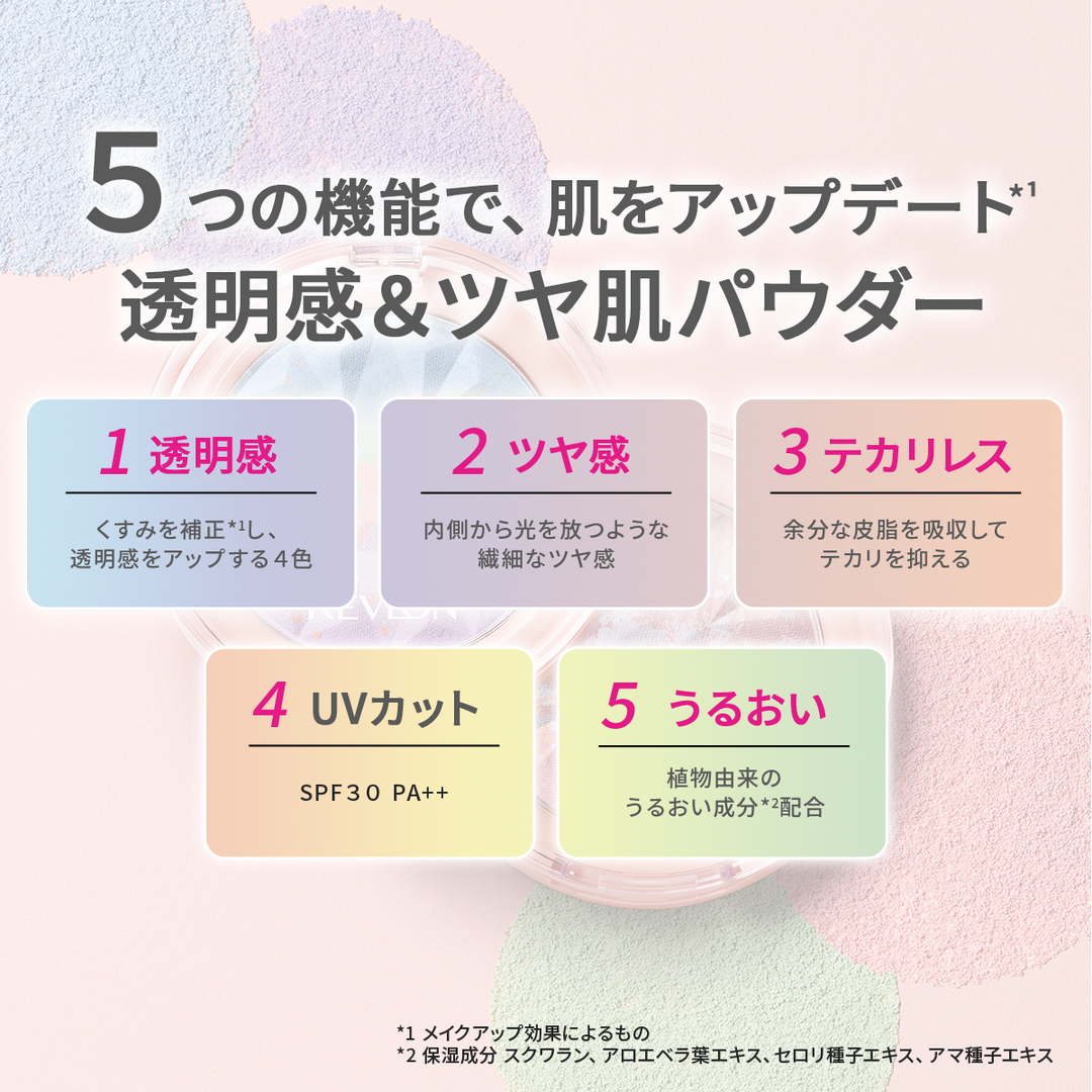 レブロン ルーセント フィニッシュ パウダー