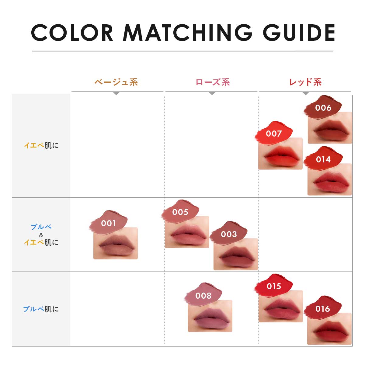 フリップ スティック R e d （ロング） レブロン カラーステイ スウェード インク リップスティック