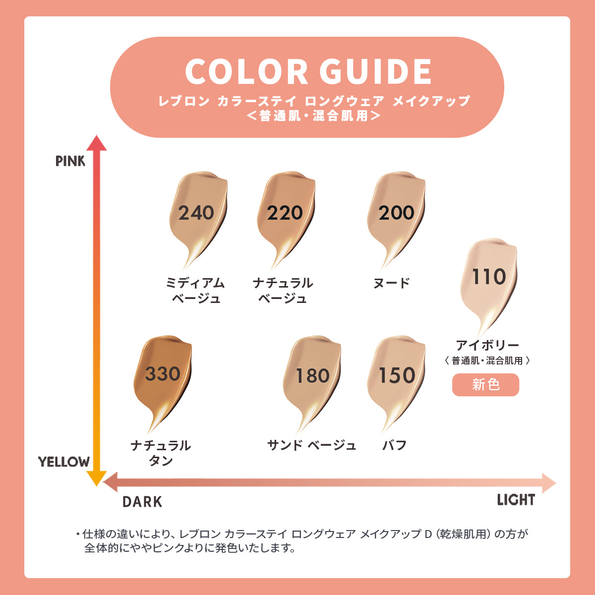 Ninjajemiページ レブロン カラーステイ ロングウェア メイクアップ｜レブロン – Revlon