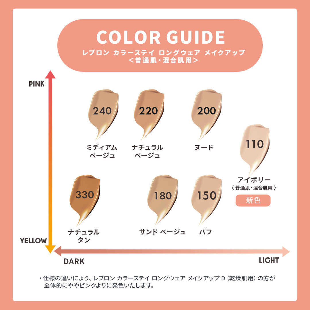 レブロン カラーステイ ロングウェア メイクアップ