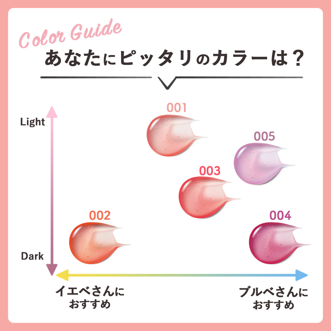 レブロン スーパー ラストラス グリマー リップ オイル