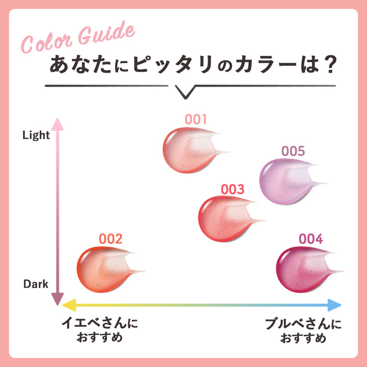 レブロン スーパー ラストラス グリマー リップ オイル
