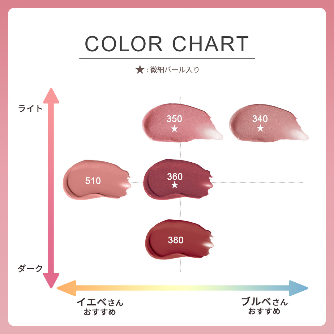 レブロン カラーステイ オーバータイム リップカラー N