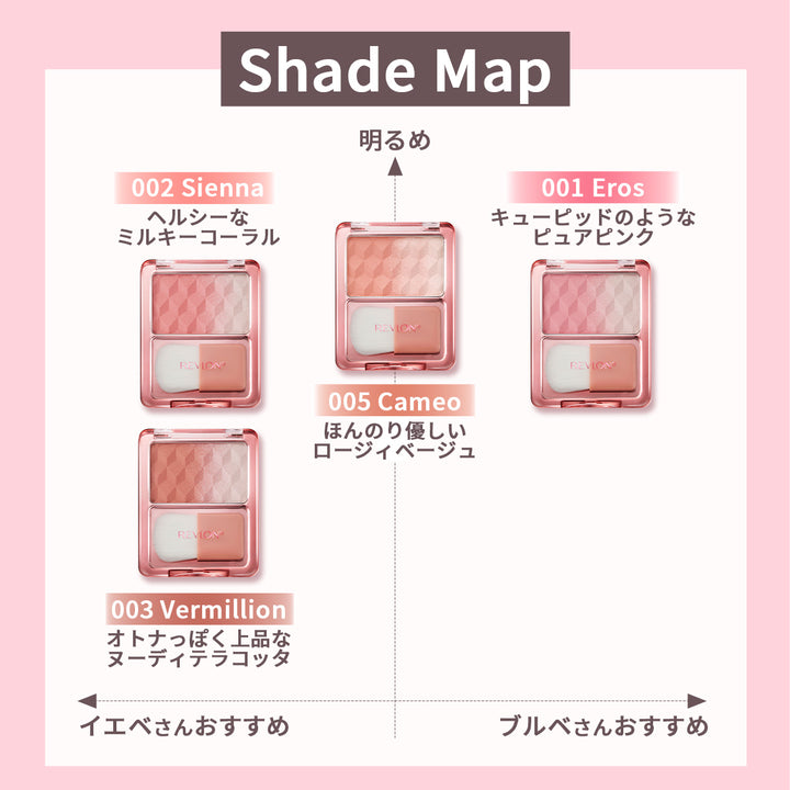 レブロン ブラッシュ デュオ N