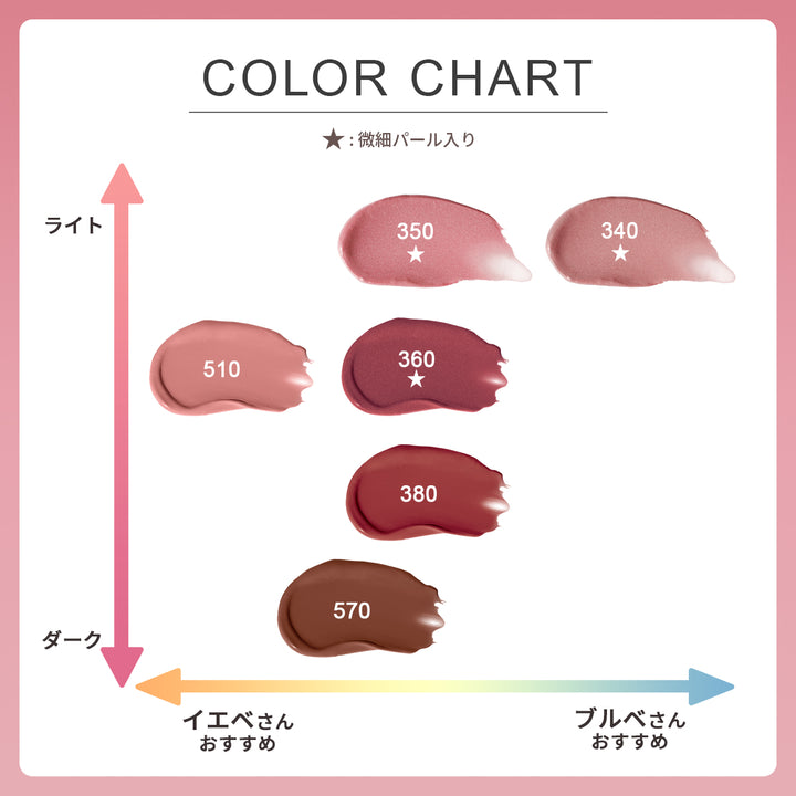 レブロン カラーステイ オーバータイム リップカラー N