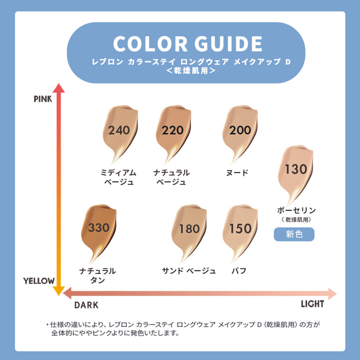 レブロン カラーステイ ロングウェア メイクアップ D