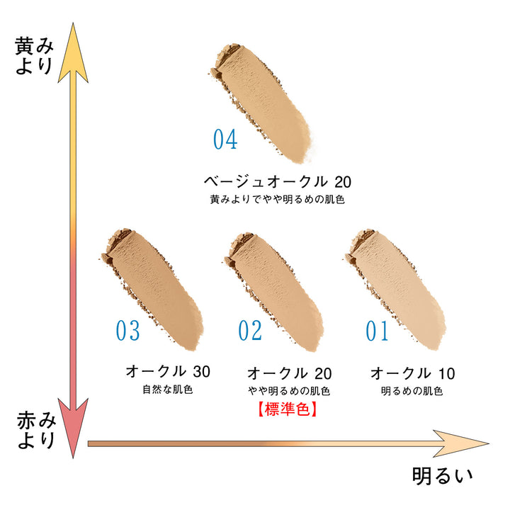 レブロン カラーステイ ロングウェア UV パウダー ファンデーション